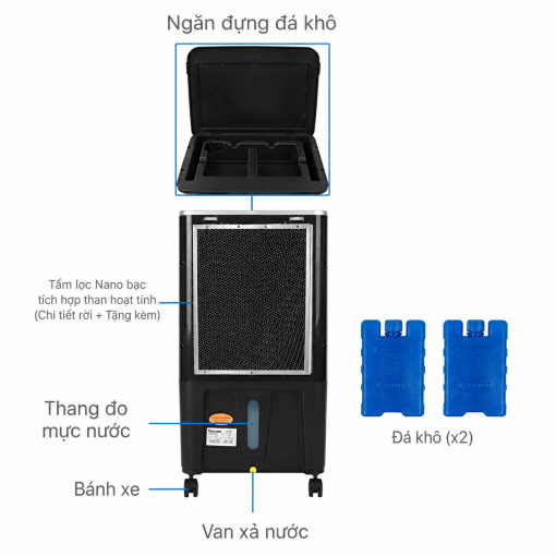 Quạt điều hòa Everest 3000D - Ảnh 4