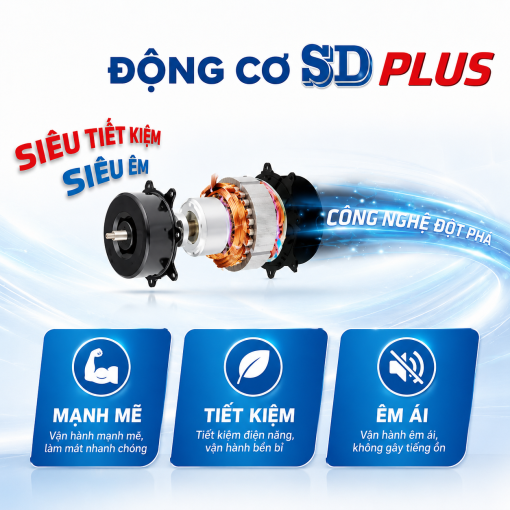 Quạt điều hòa Everest 3000D - Ảnh 6